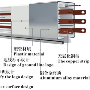 Power bus slot series